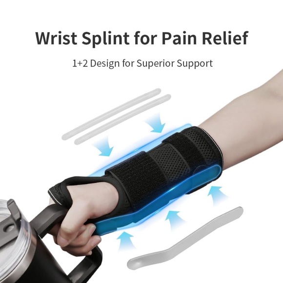 YAHA Carpal Tunnel Wrist Brace Support for Women & Men Adjustable Left S/M - Picture 2 of 10